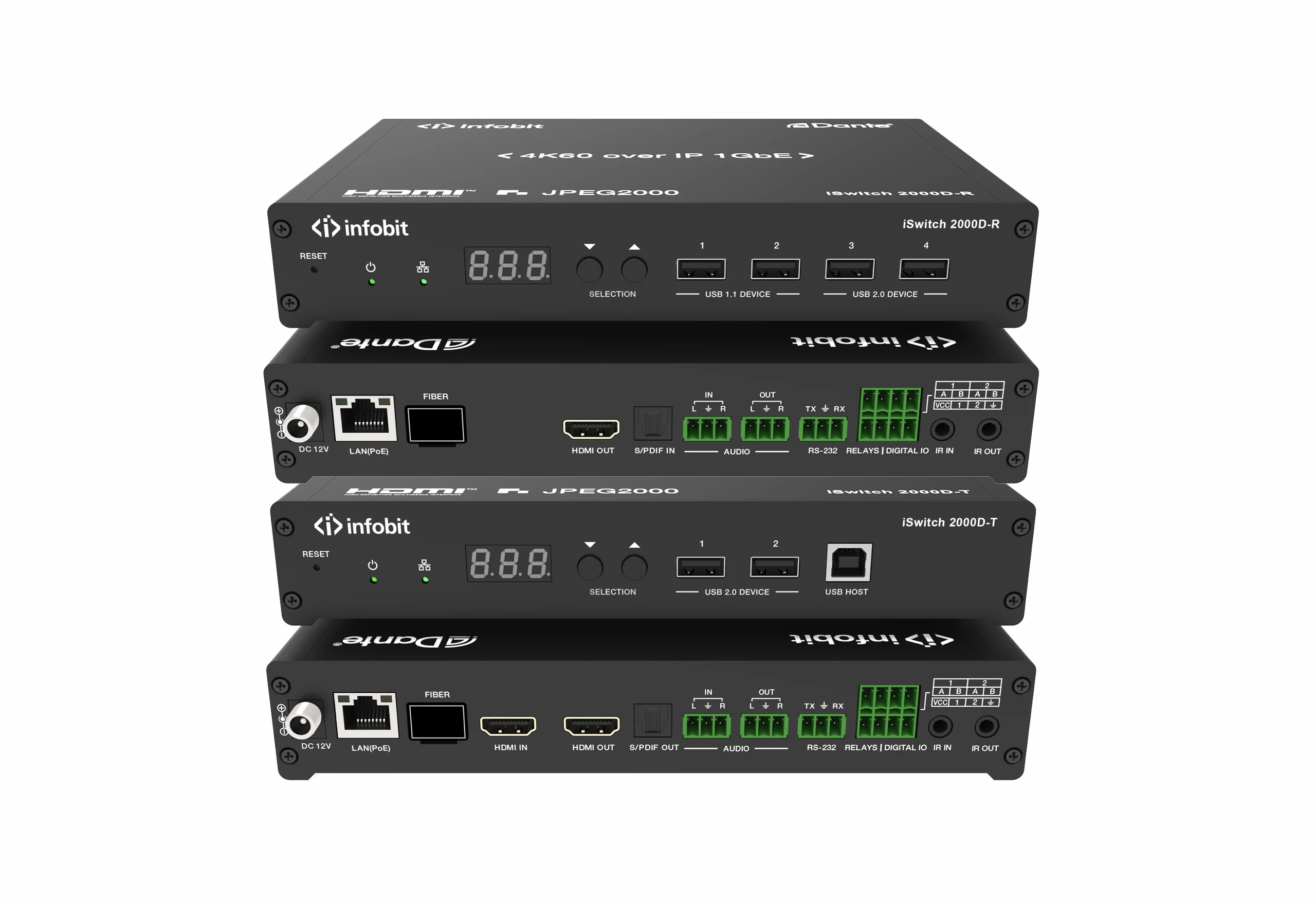 iSwitch 2000D (Dante)