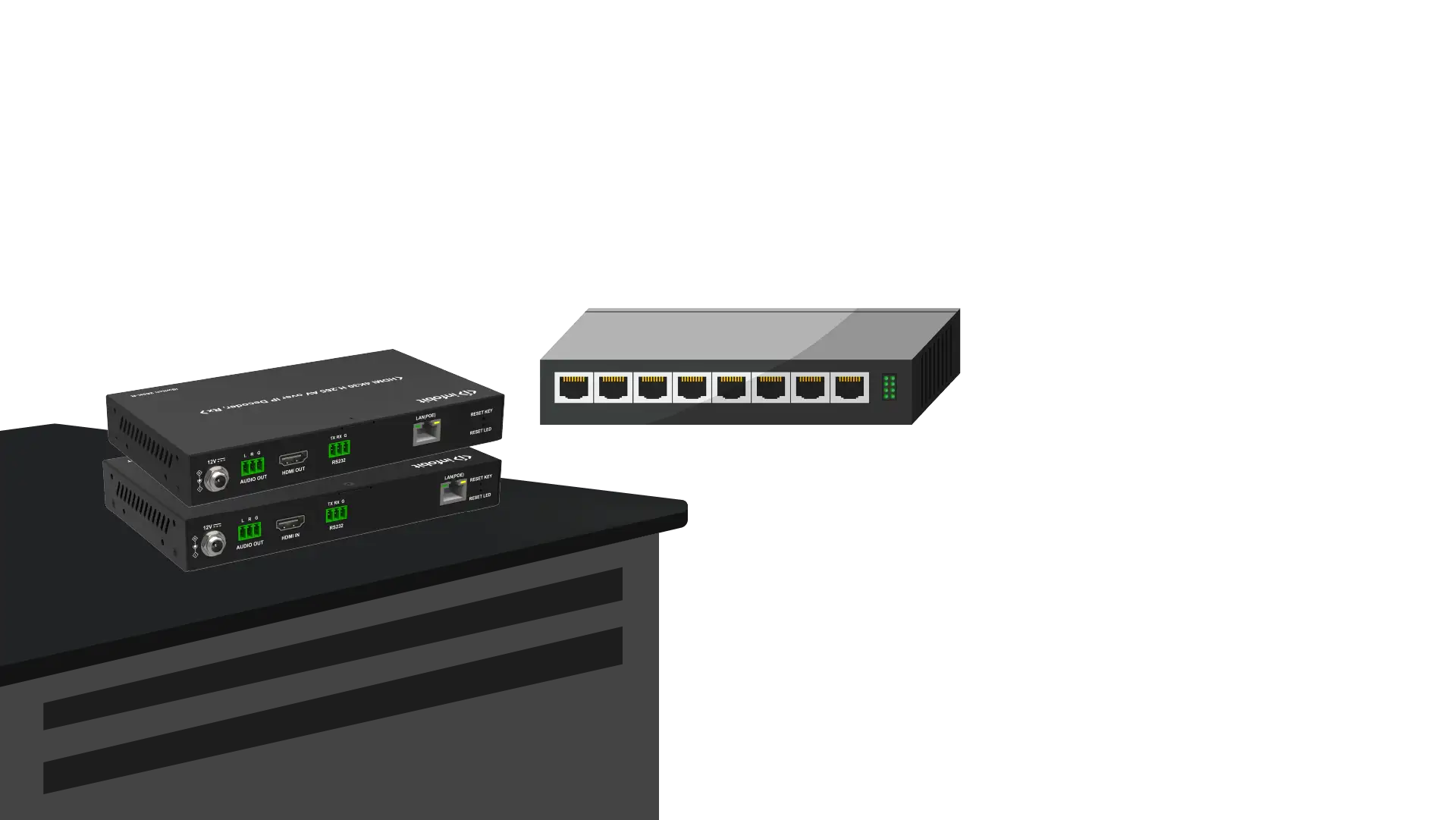  Kit AV 4K su IP con configurazione zero