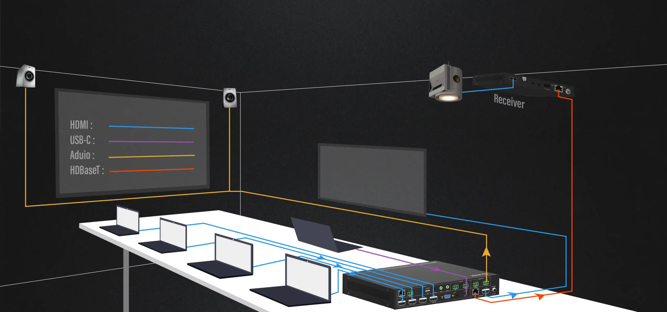  Переключатель презентации 4K60