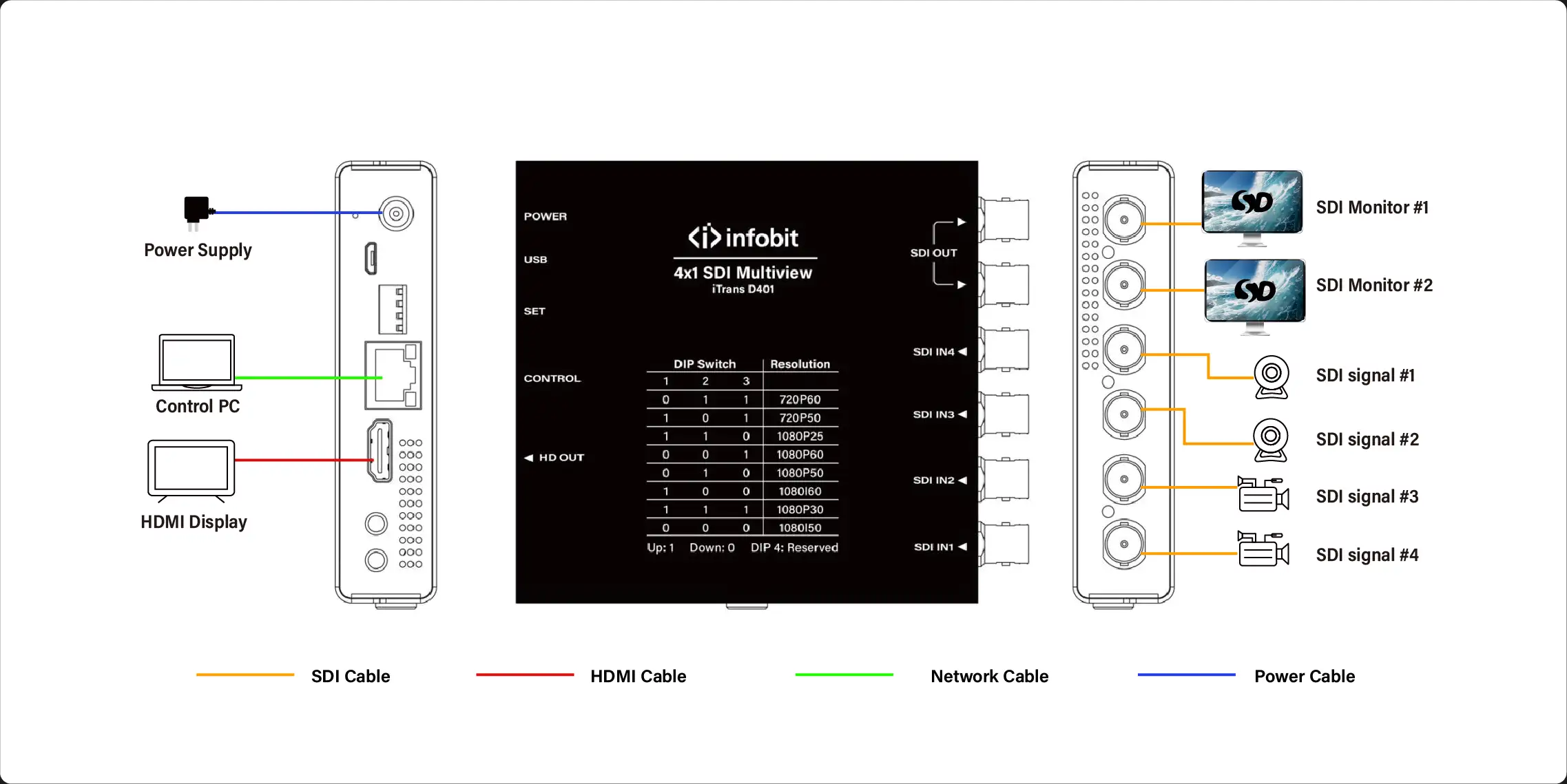 iTrans D401---b1