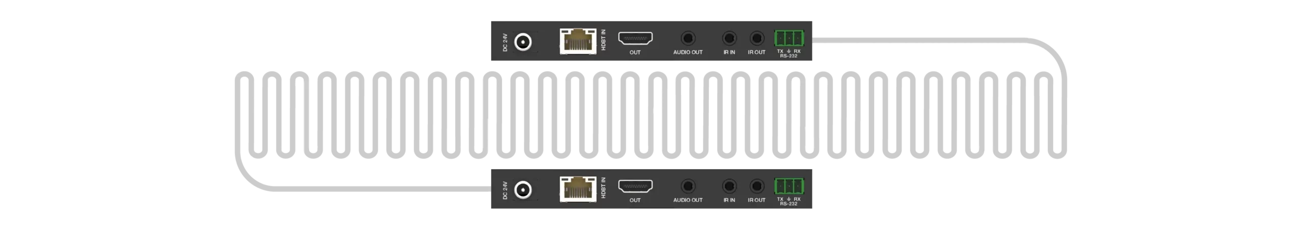  نقل المسافة الطويلة 