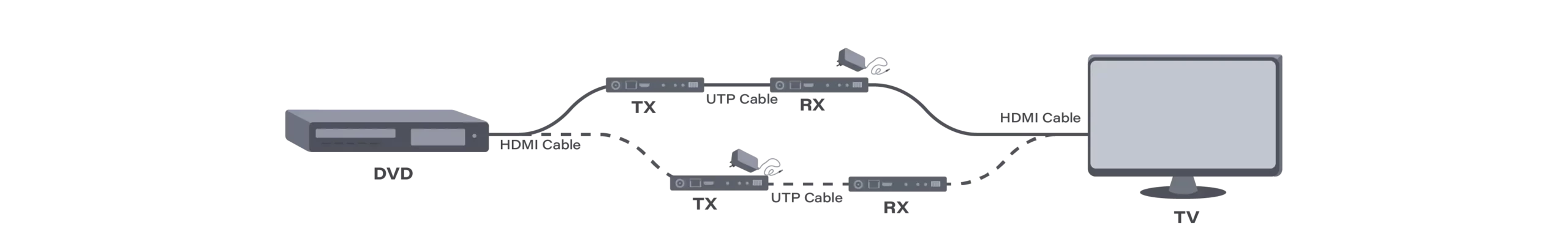  シンプルパワー