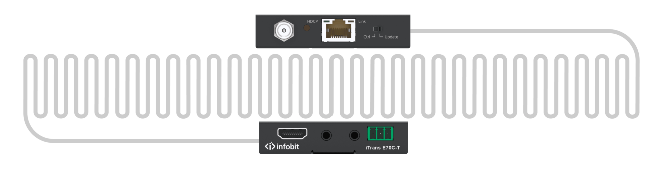  Transmission longue distance 