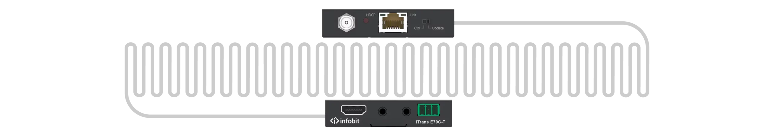  نقل المسافة الطويلة 