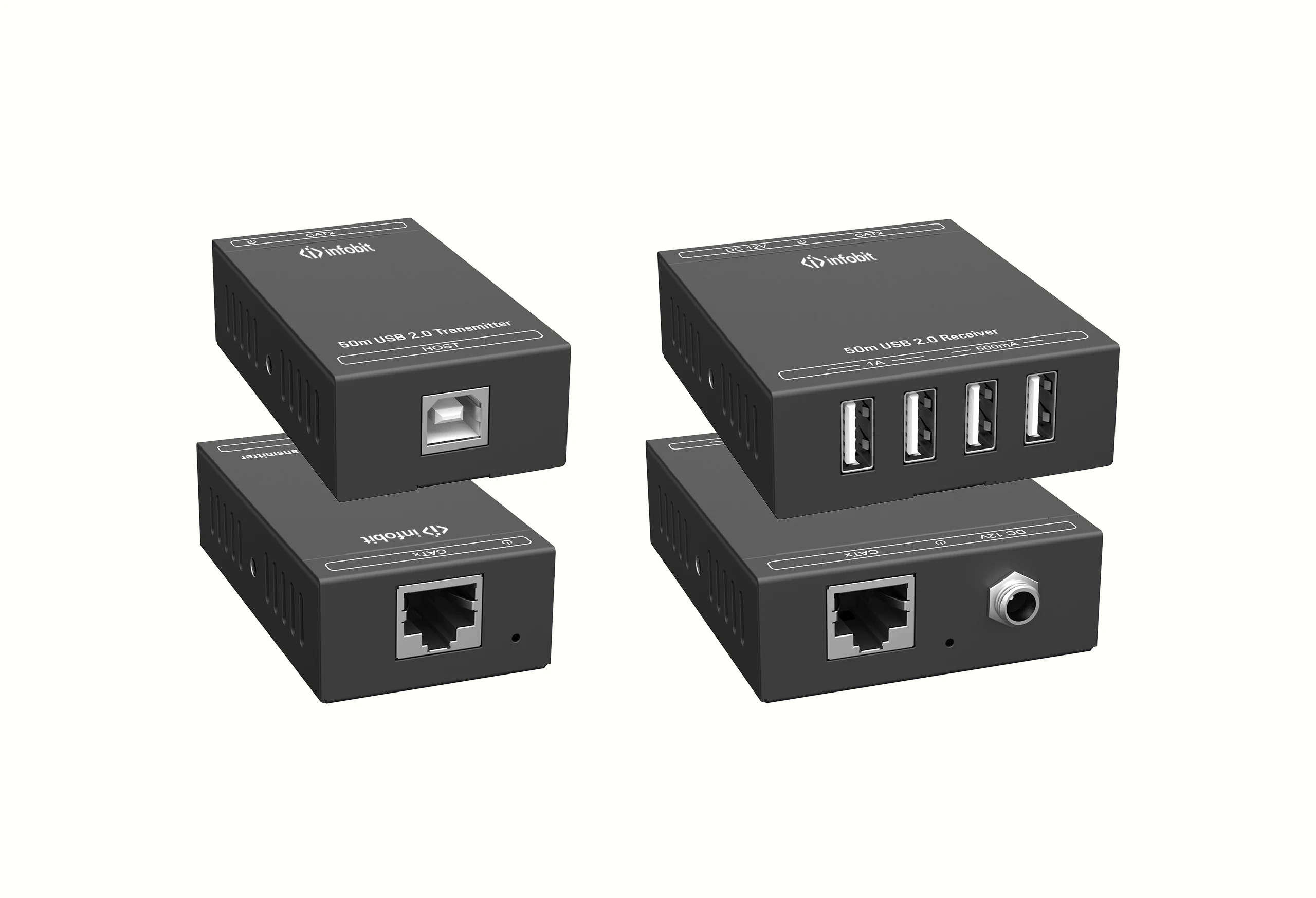 إيترانس USB2-TR50