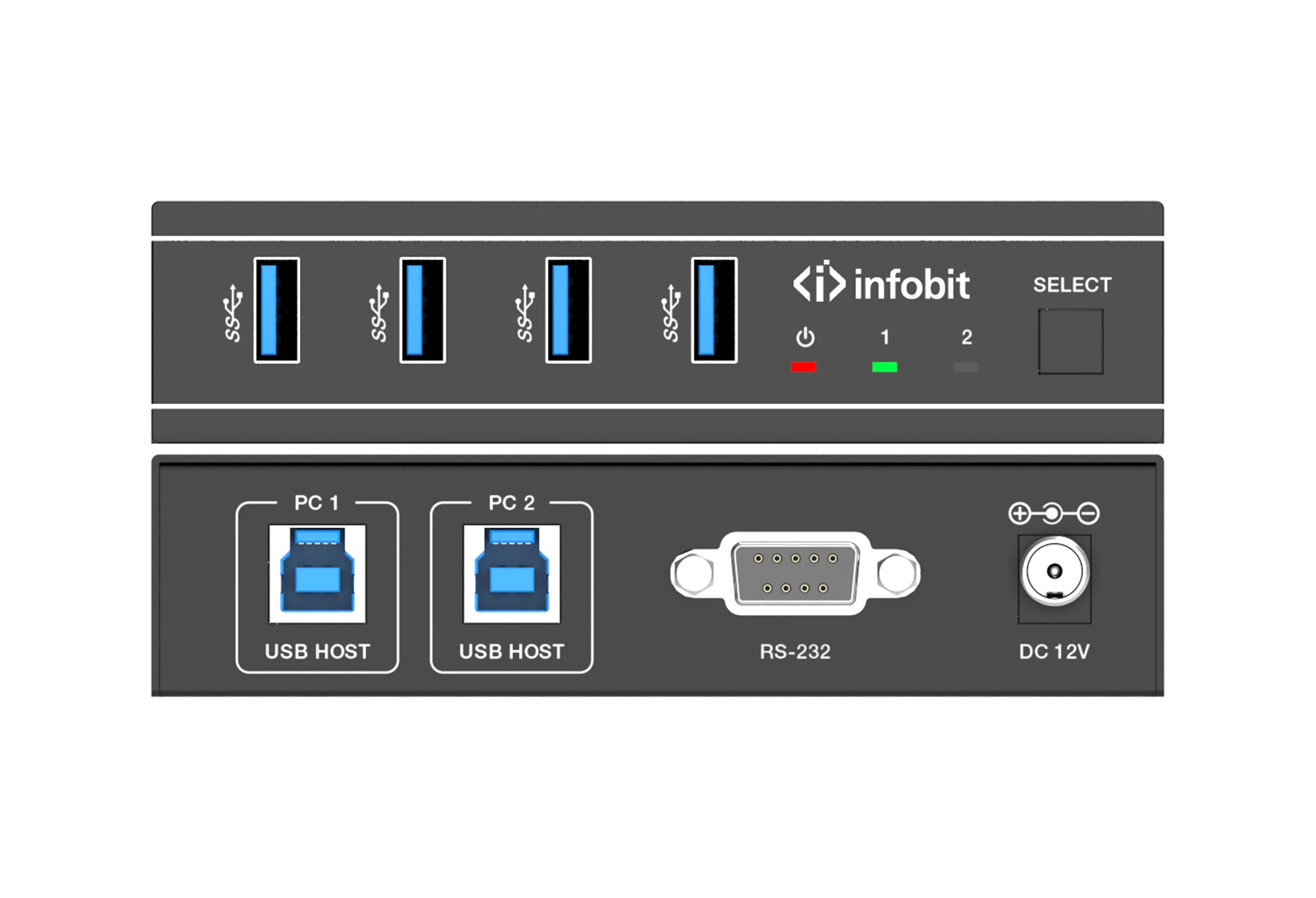 iTrans USB32-S (Neu)