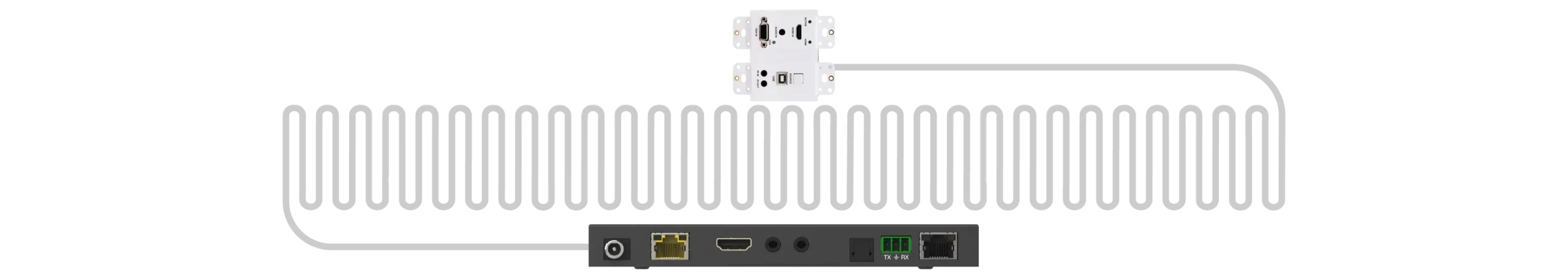  Trasmissione a lunga distanza 
