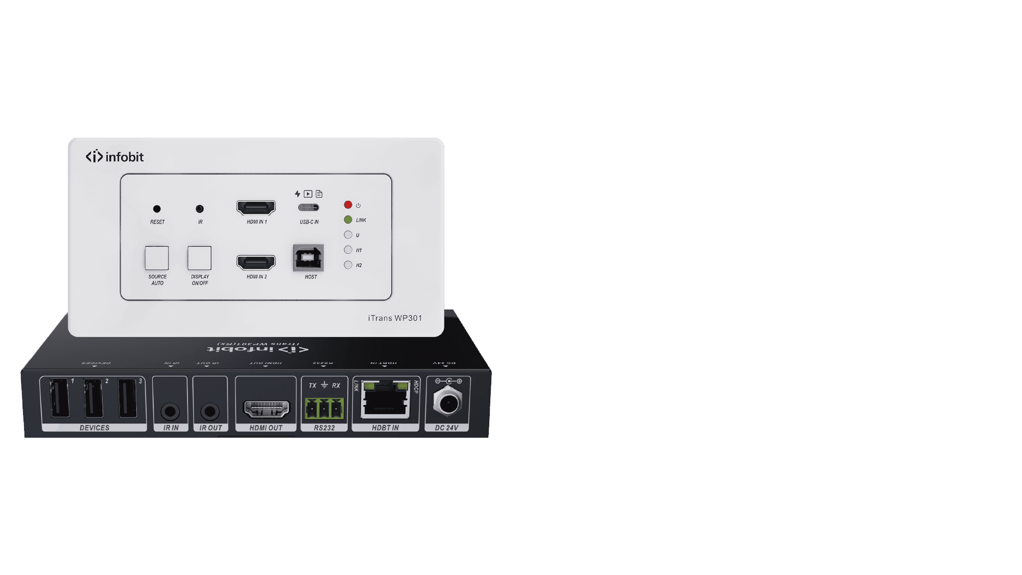  3x1 Wallplate Switcher Kit