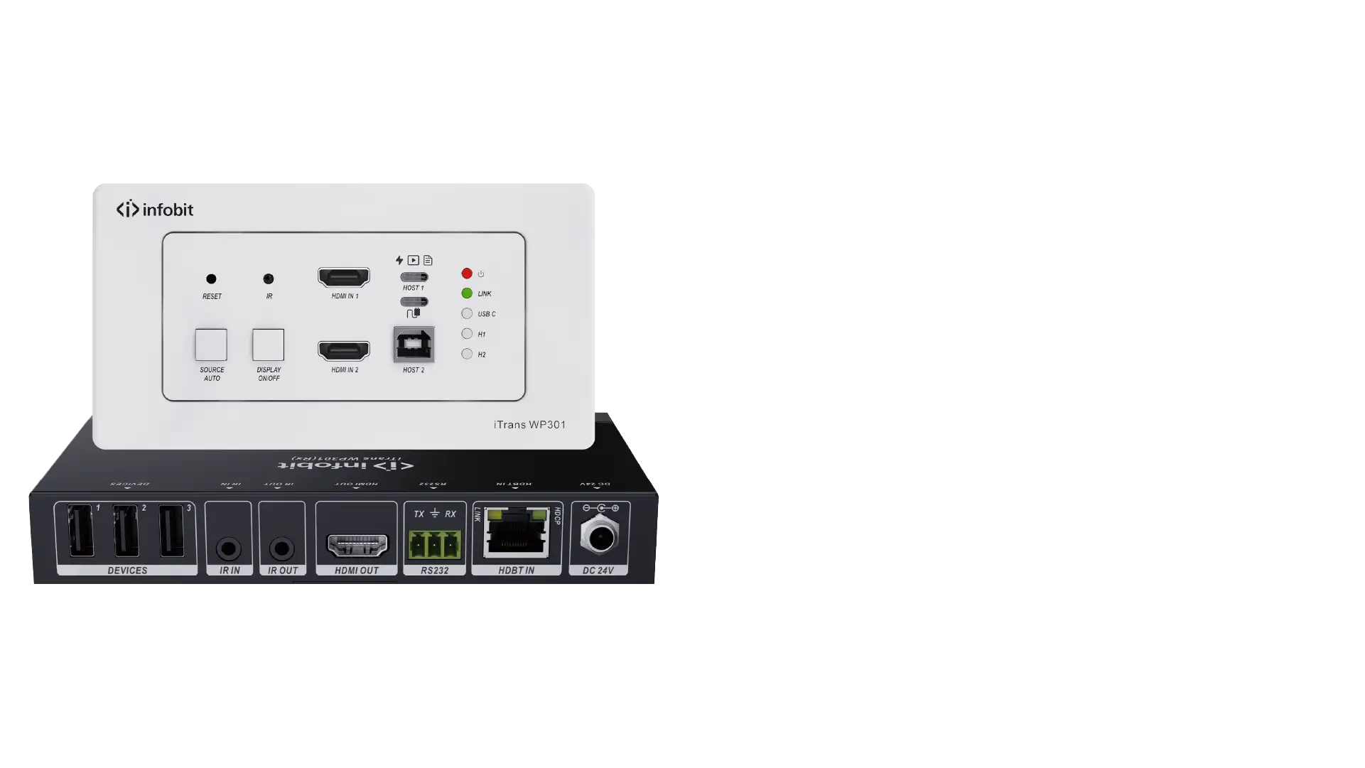  3x1 Wandplatte Schalter Kit