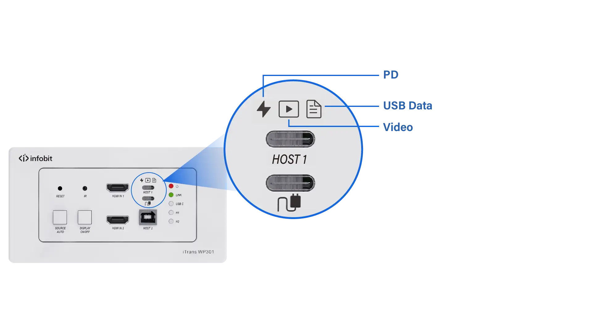  Keine Vermutungen mehr
