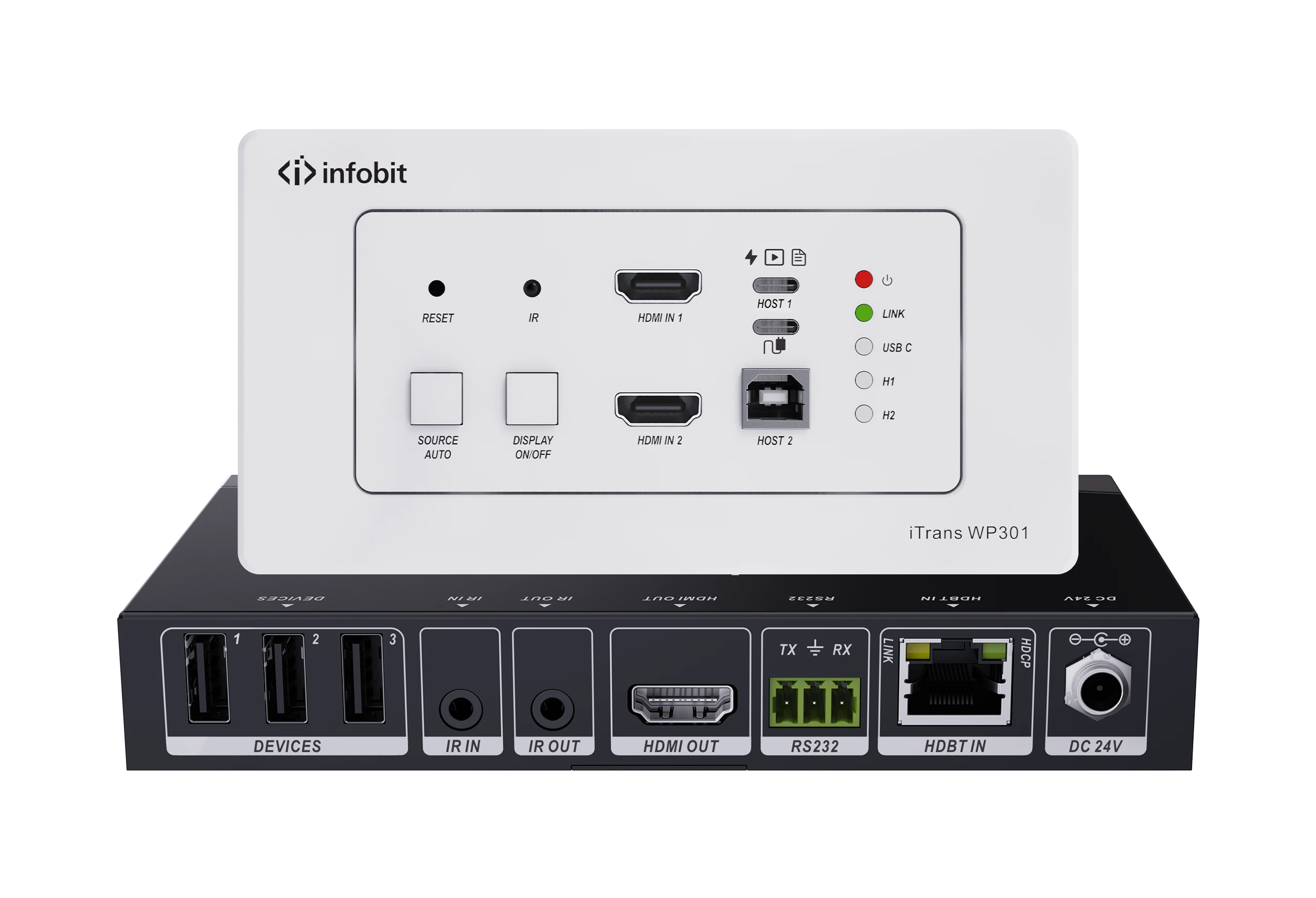 iTrans WP301-Kit (UE)