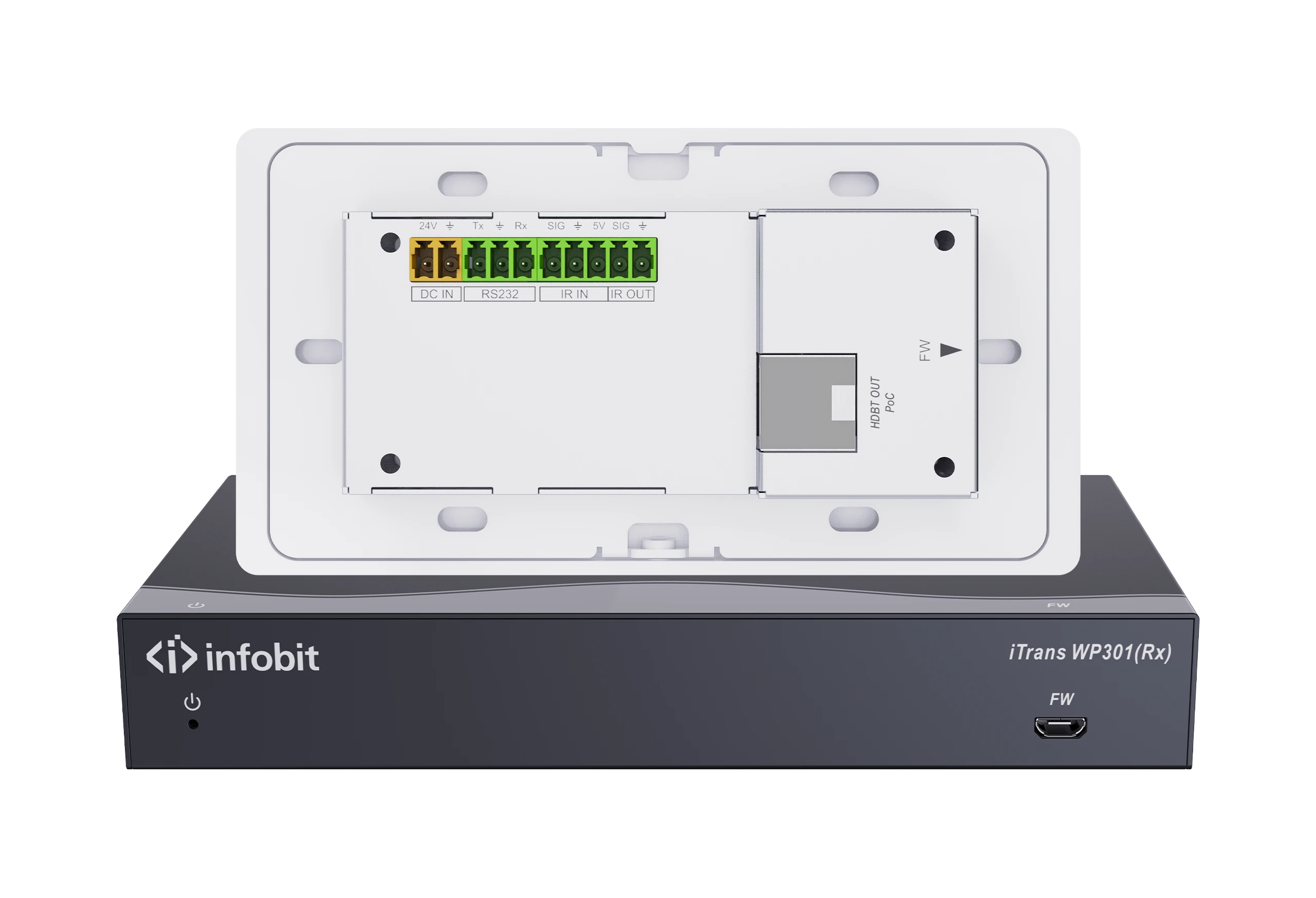iTrans WP301-Kit (UE)