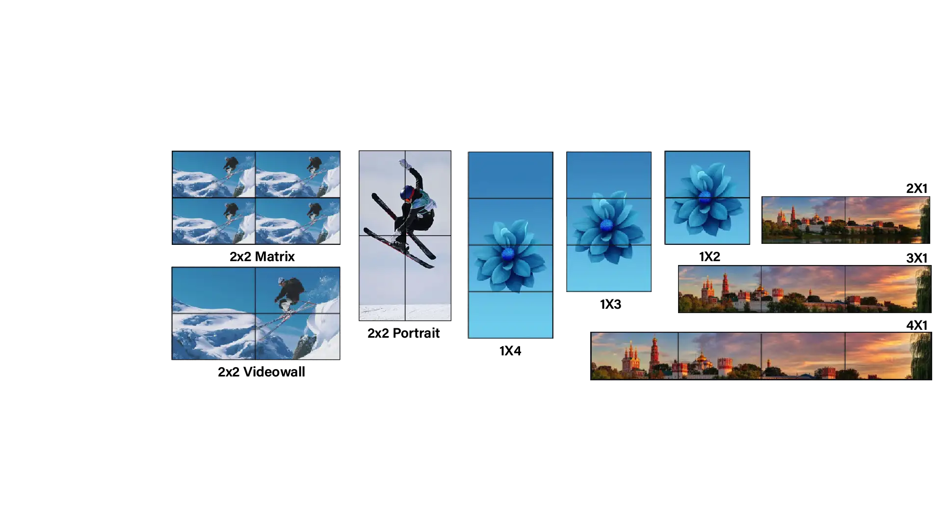  Flexible videowall installation