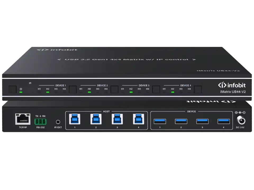  4x4 USB 3.0 المصفوفة