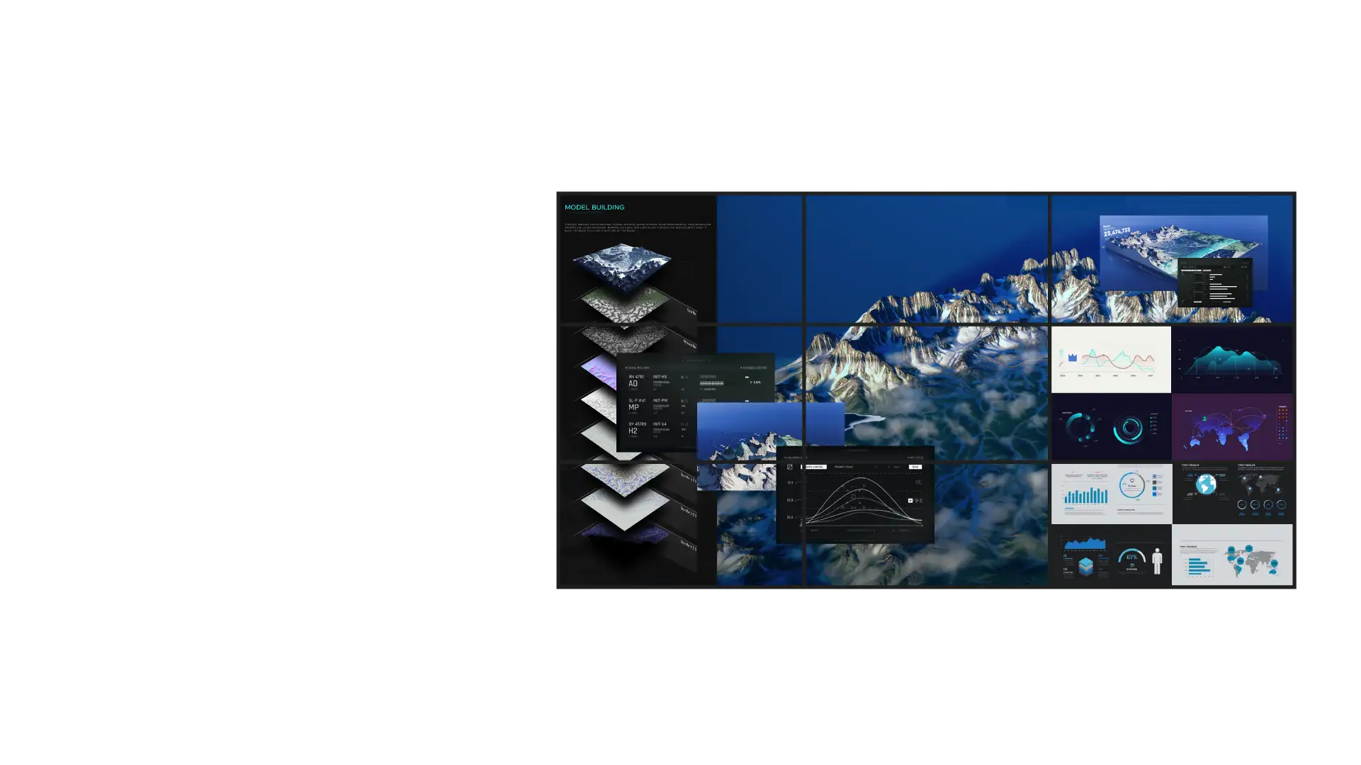  Bis zu 4 Schichten auf jedem Display