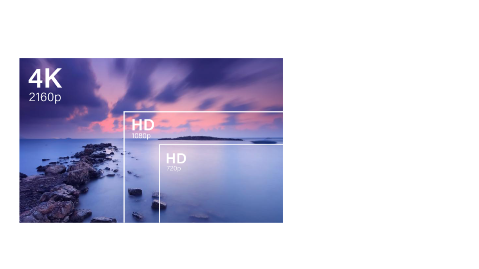  4K Video Resolution