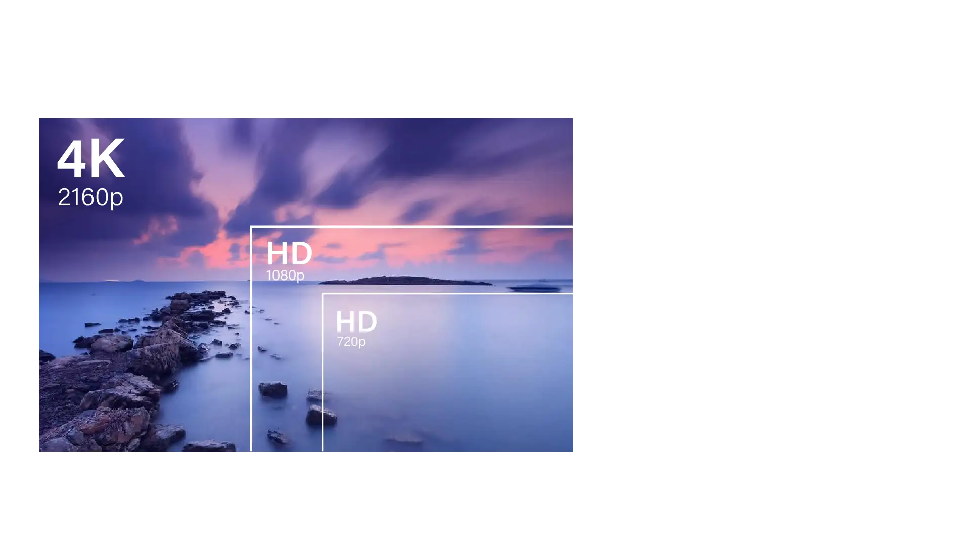  دقة الفيديو 4K