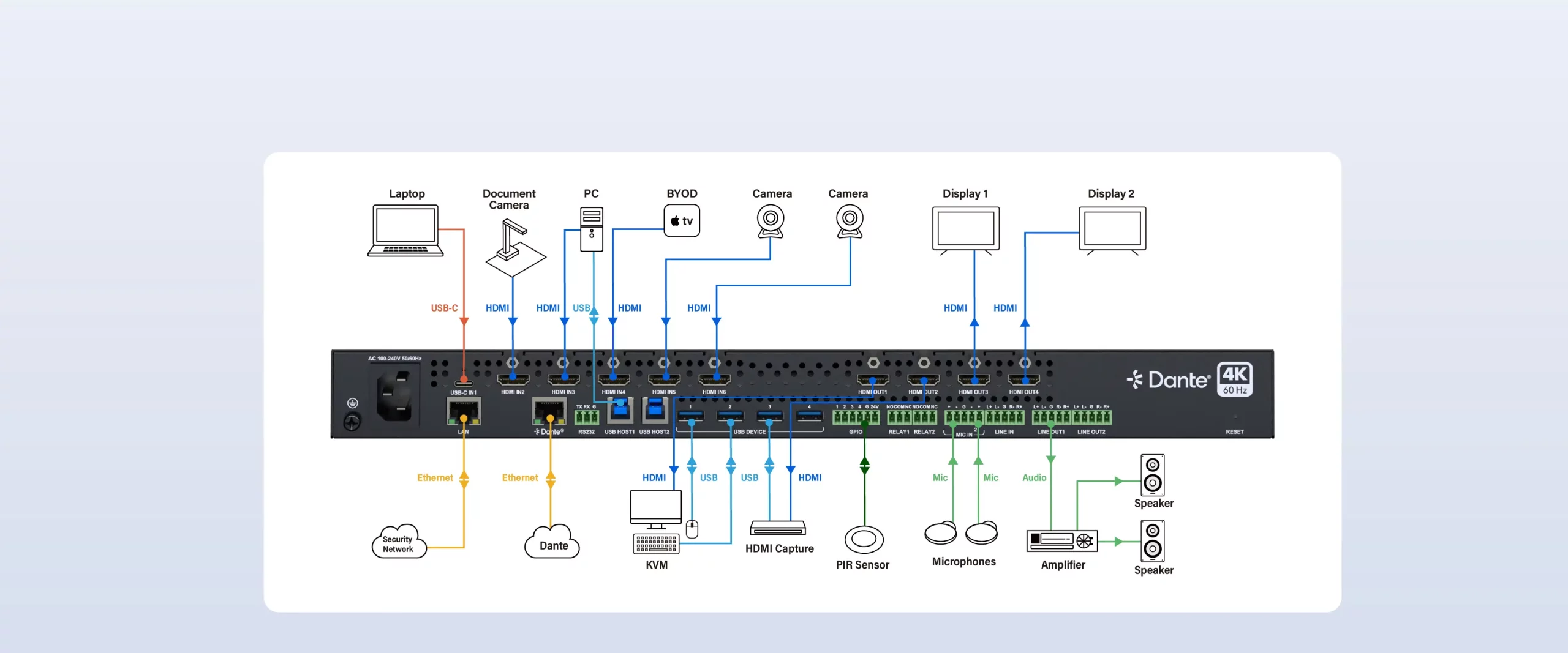 قاعة محاضرات كبيرة