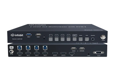 iSwitch 402KVM