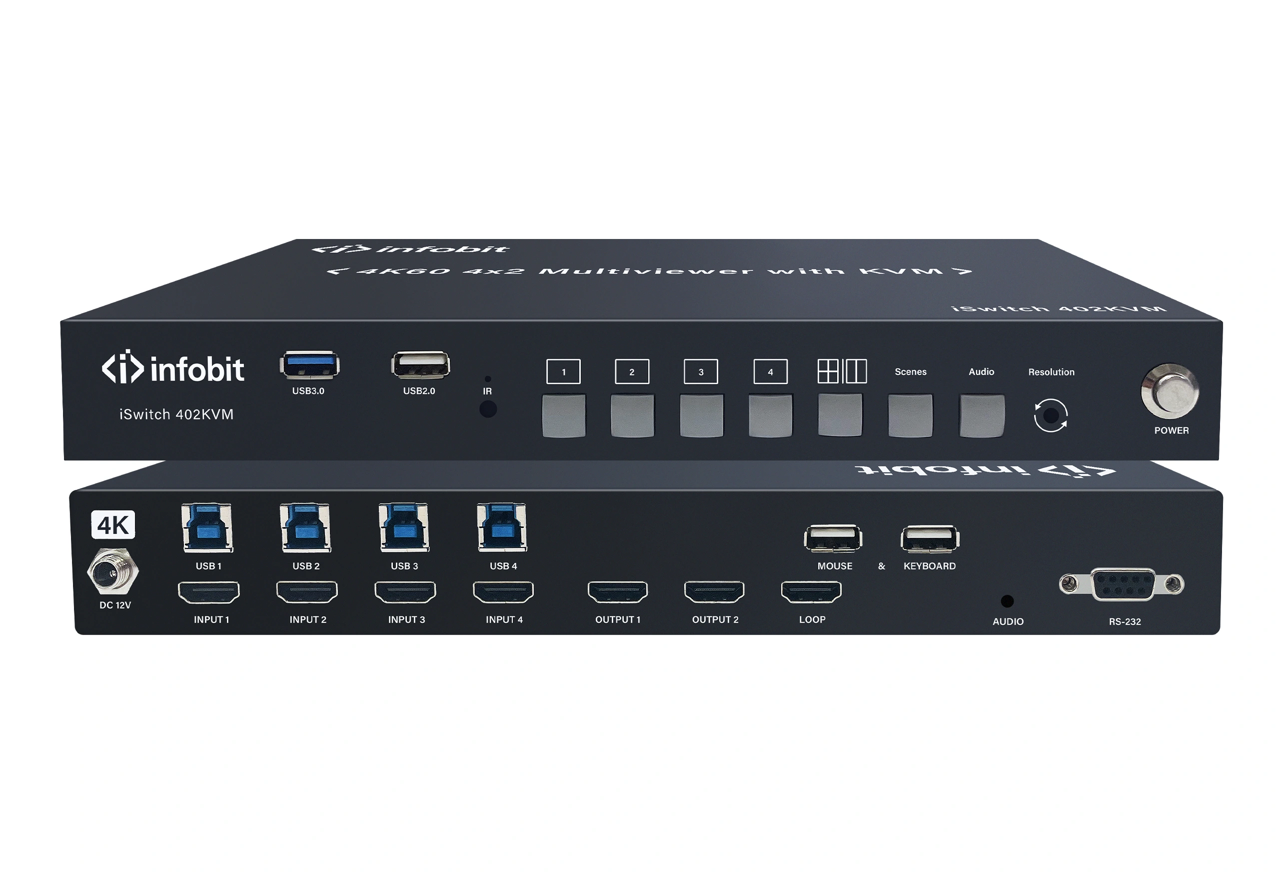 iSwitch 402KVM iSwitch 402KVM