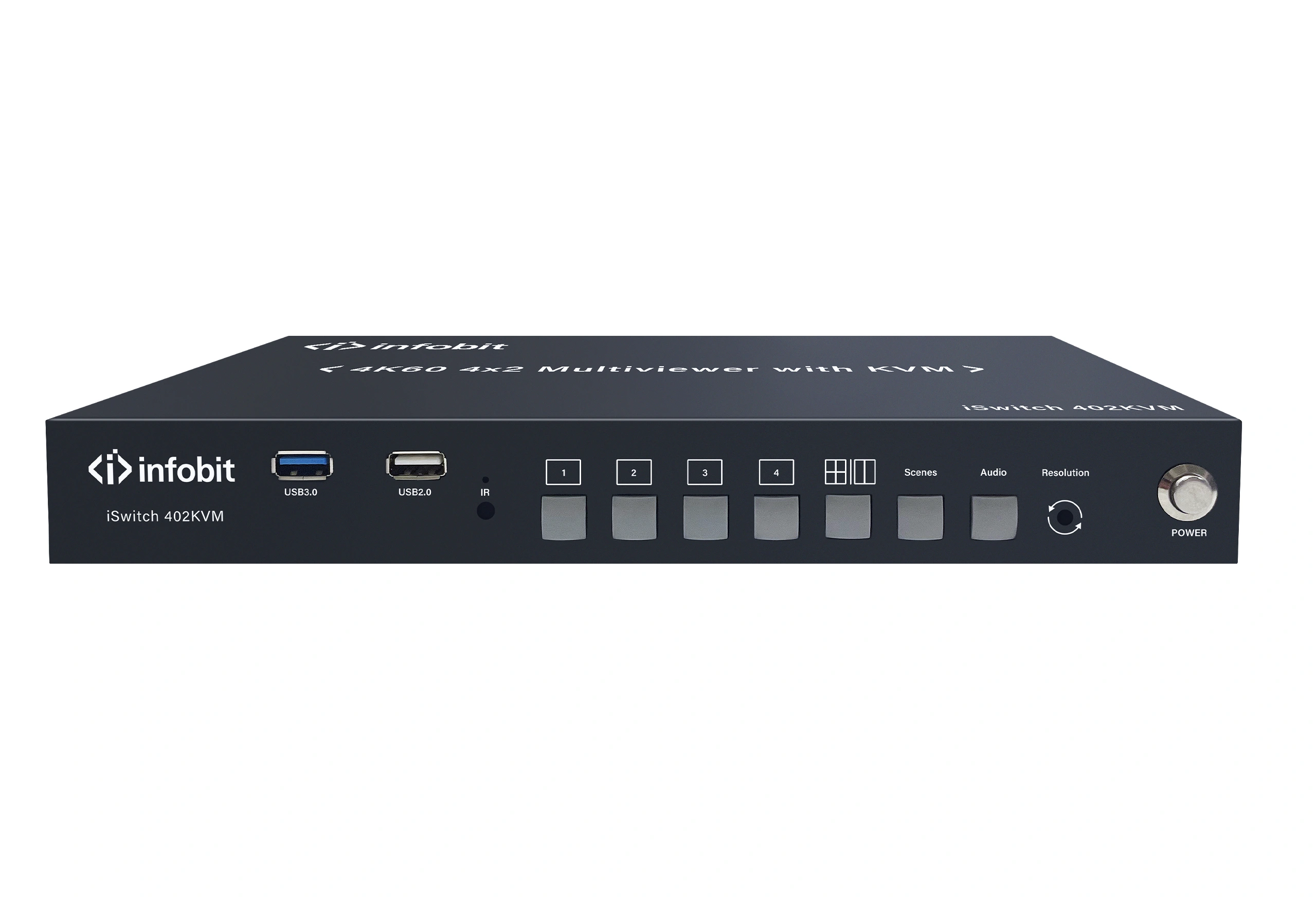 iSwitch 402KVM iSwitch 402KVM