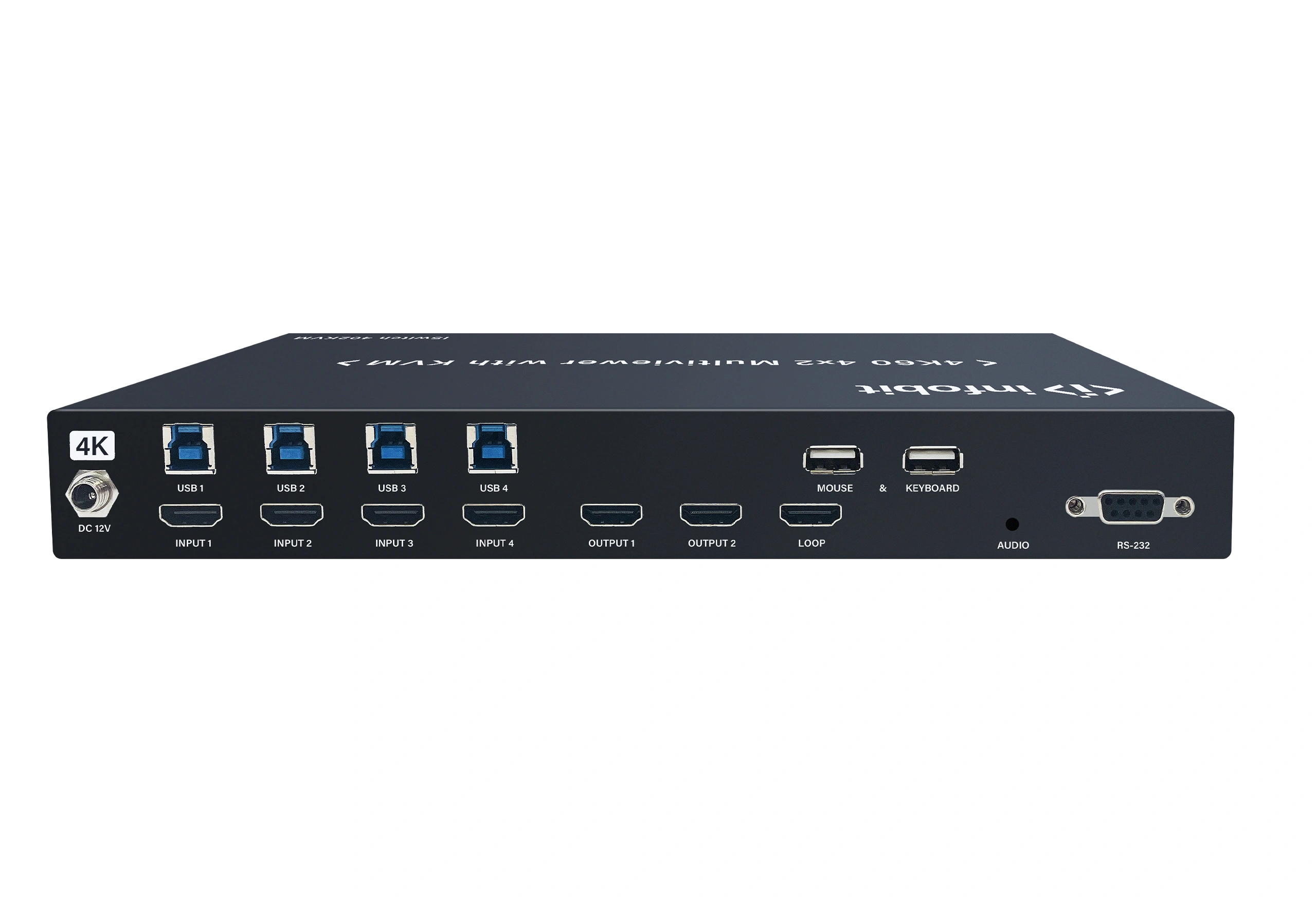 iSwitch 402KVM iSwitch 402KVM