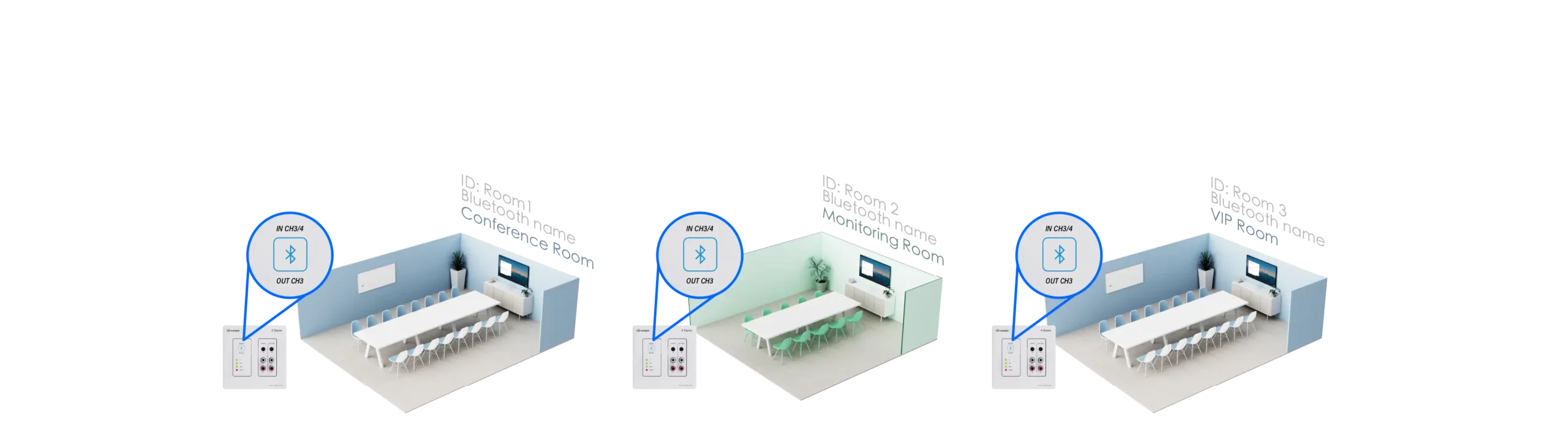  Umbenennen von Angelegenheiten