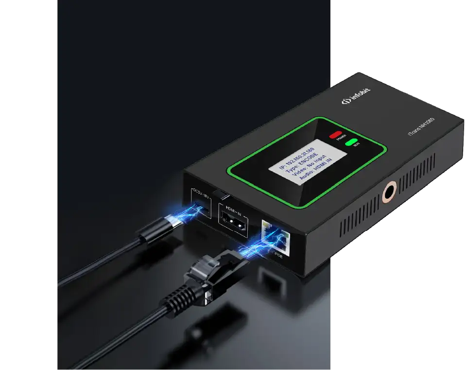  PoE/Tipo-C<br />Alimentazione doppia