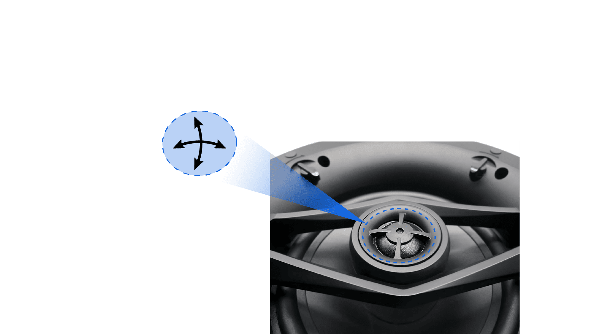  Adjustable Direction