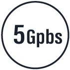 5Gbps