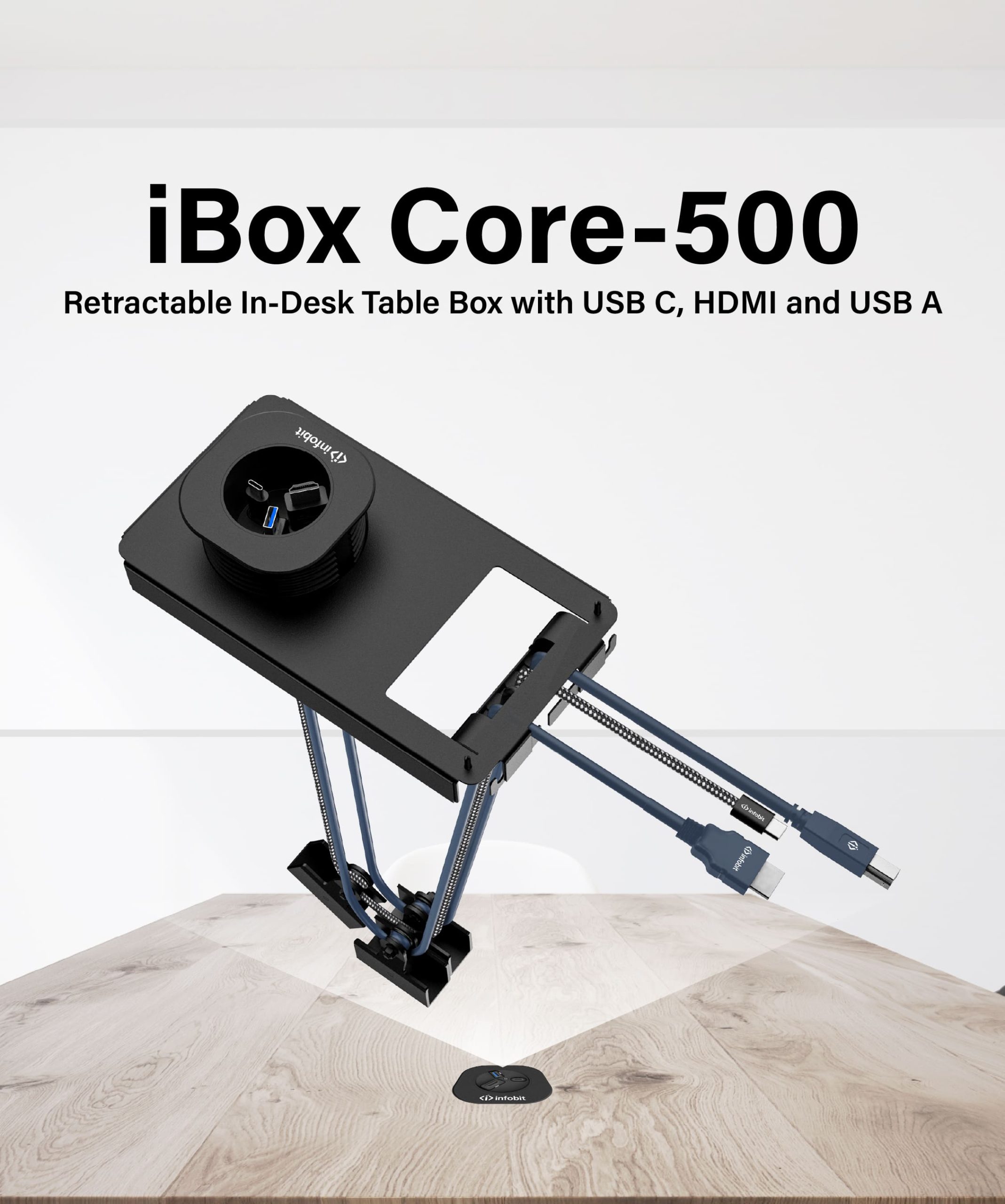 banner-iBox Core-500-4