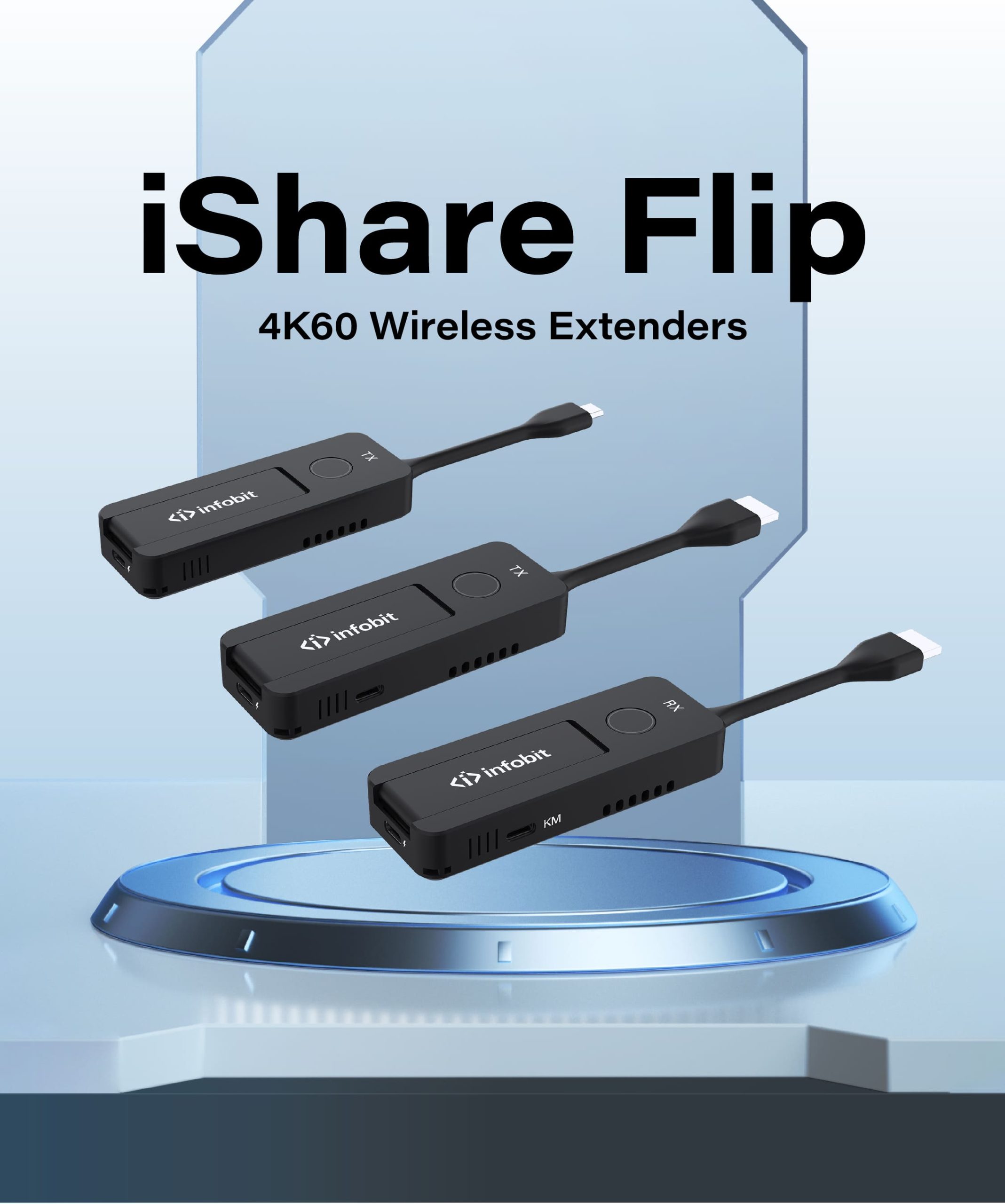 banner-iShare Flip-4