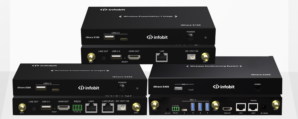 What is BYOD? A Comprehensive Bring Your Own Device Definition for Modern Business