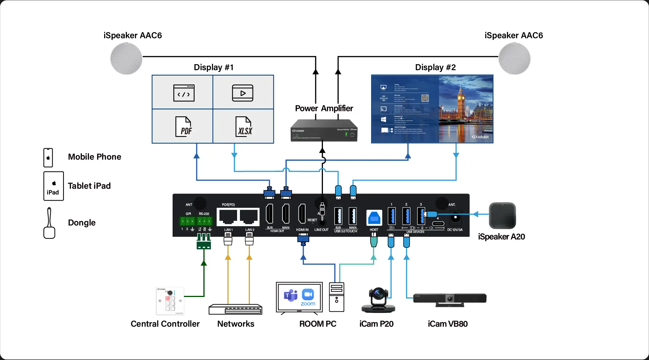 iShare X400 Pro--B11