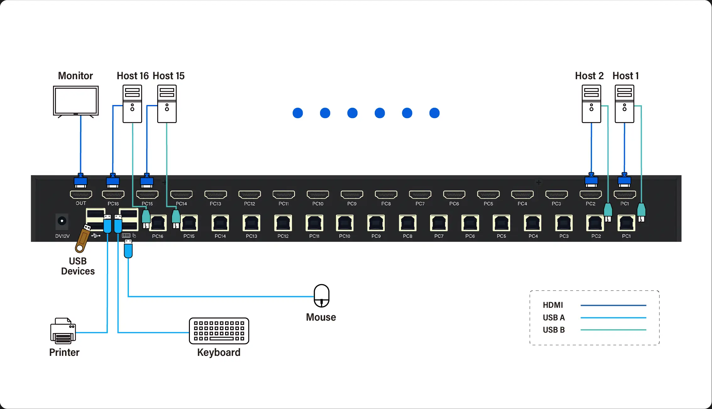 iSwitch 1601HKL---B3