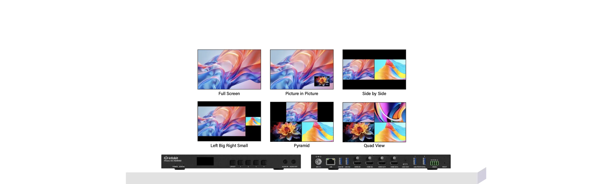  Flexible Multiviewer Display Modes