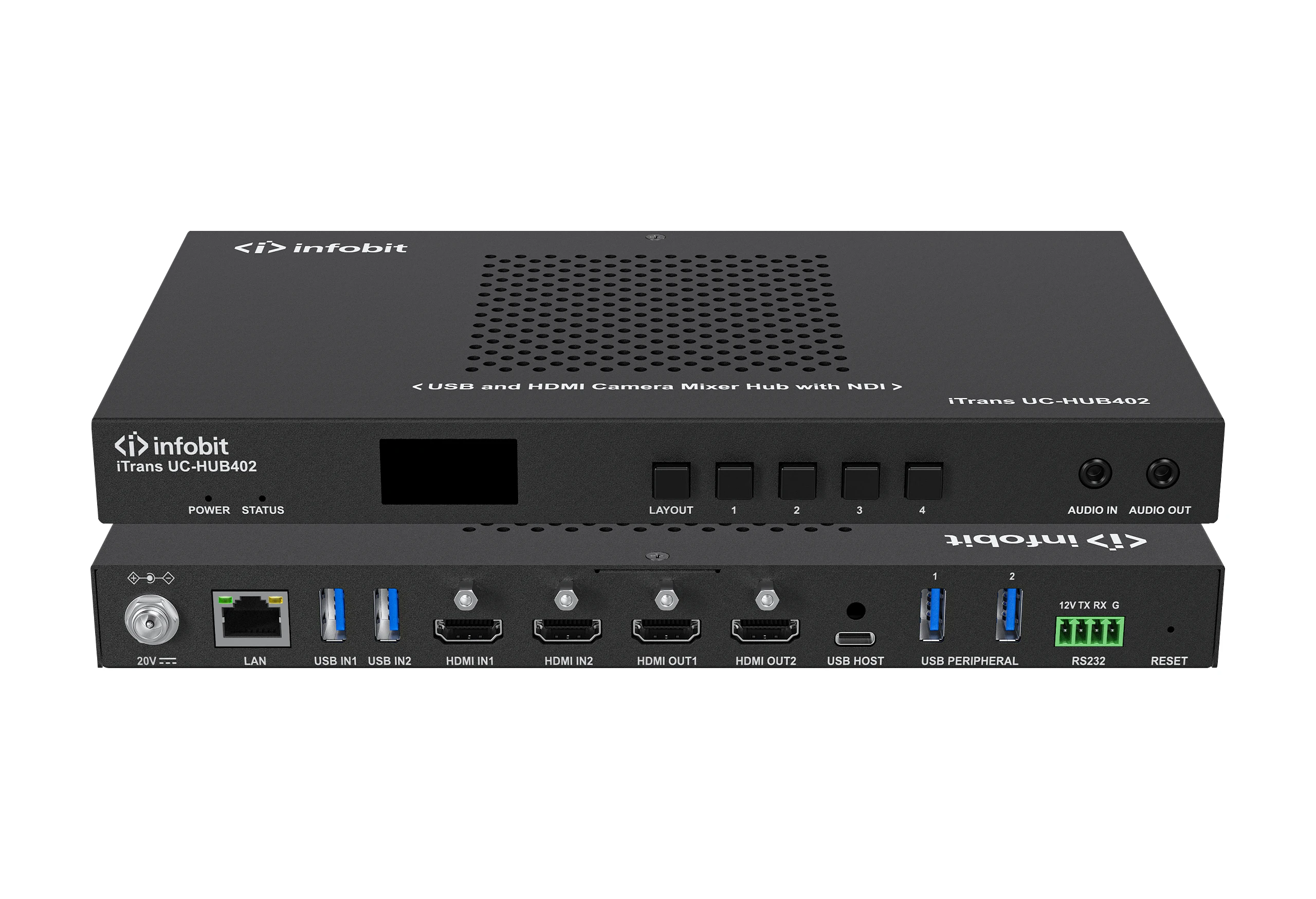 iTrans UC-HUB402