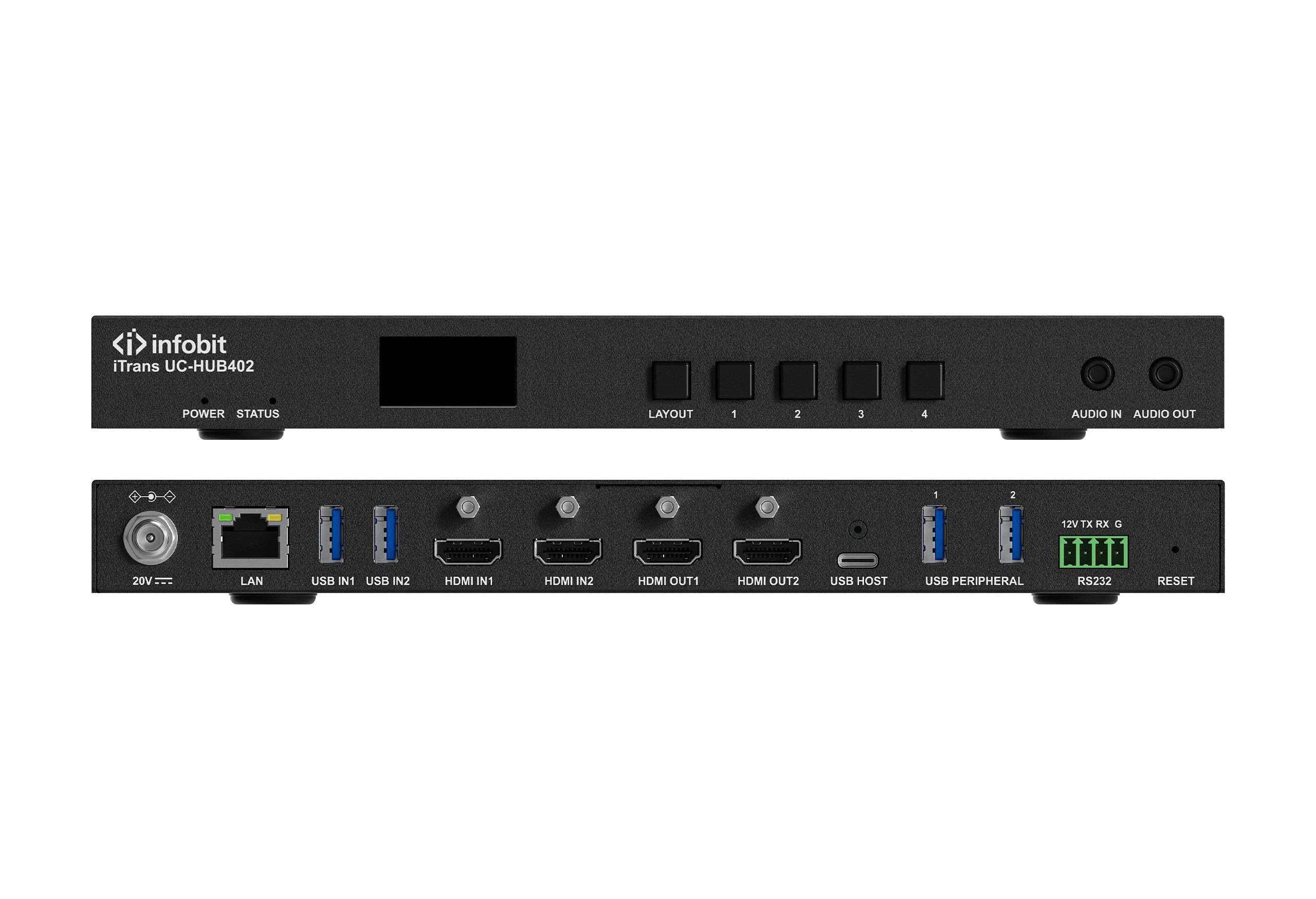 iTrans UC-HUB402