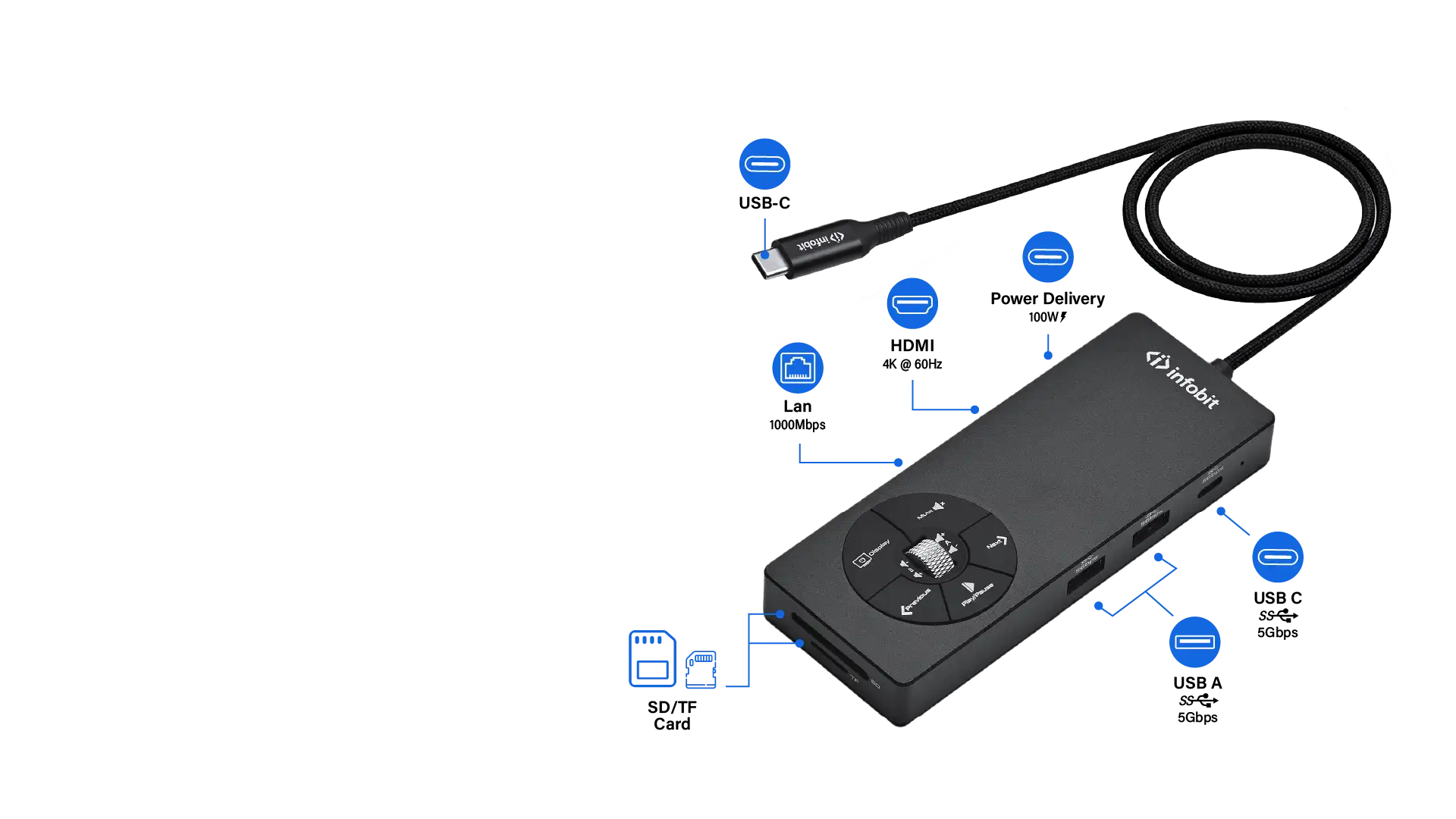  8-IN-1 Design