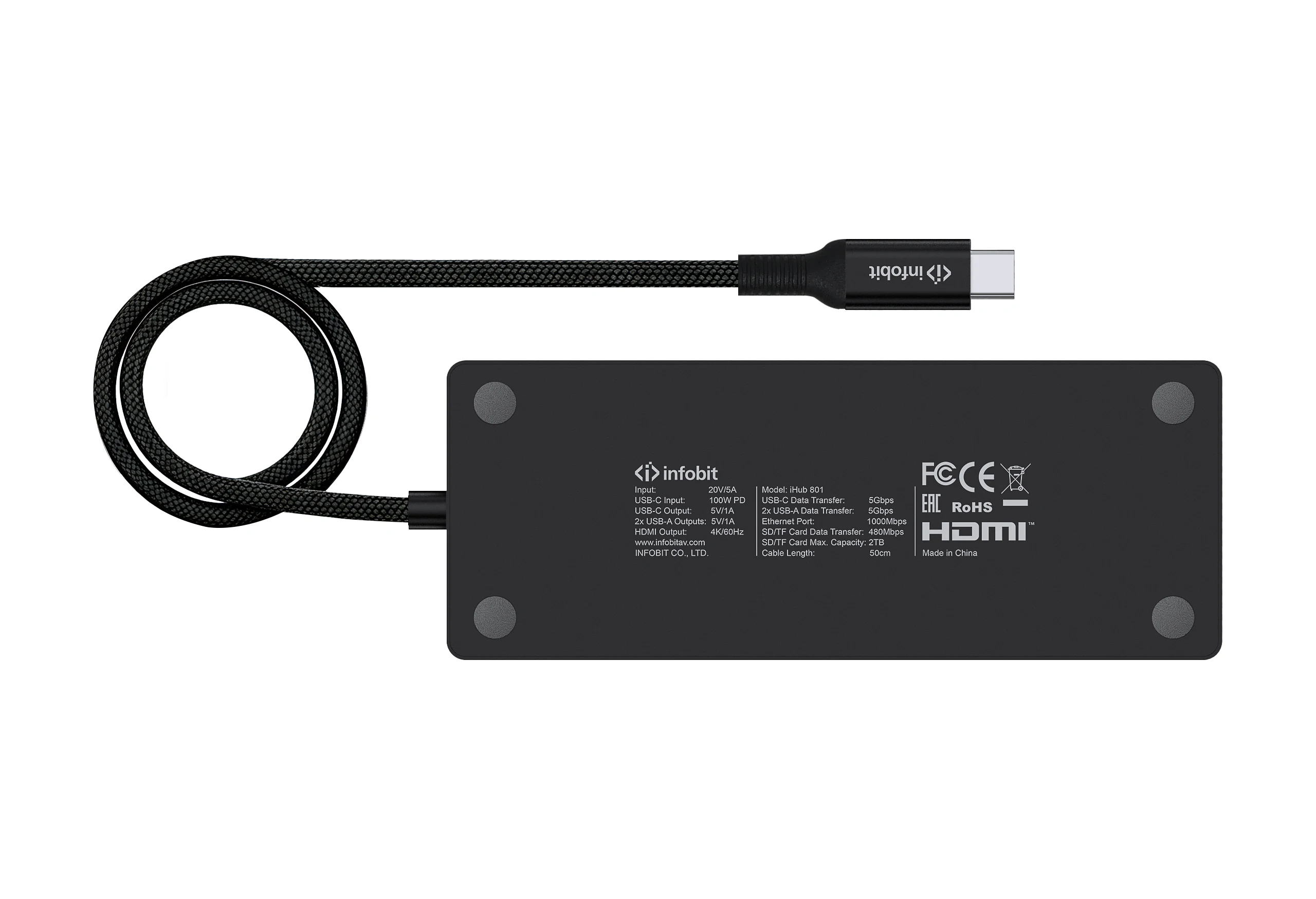 iHub 801