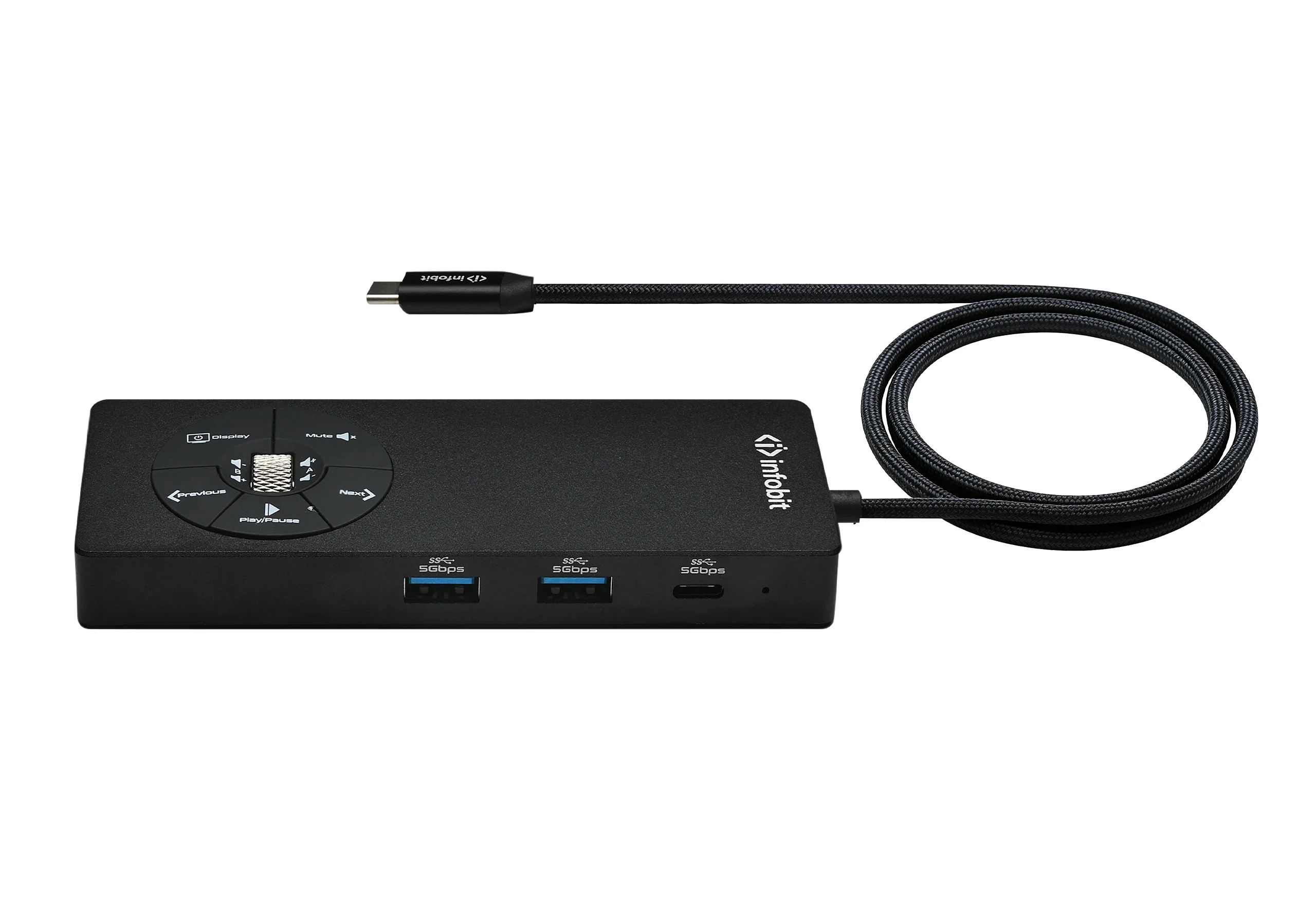 iHub 801