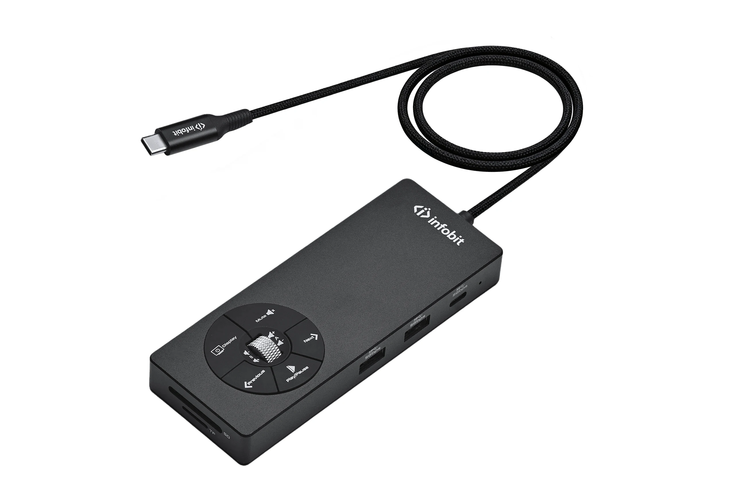 iHub 801
