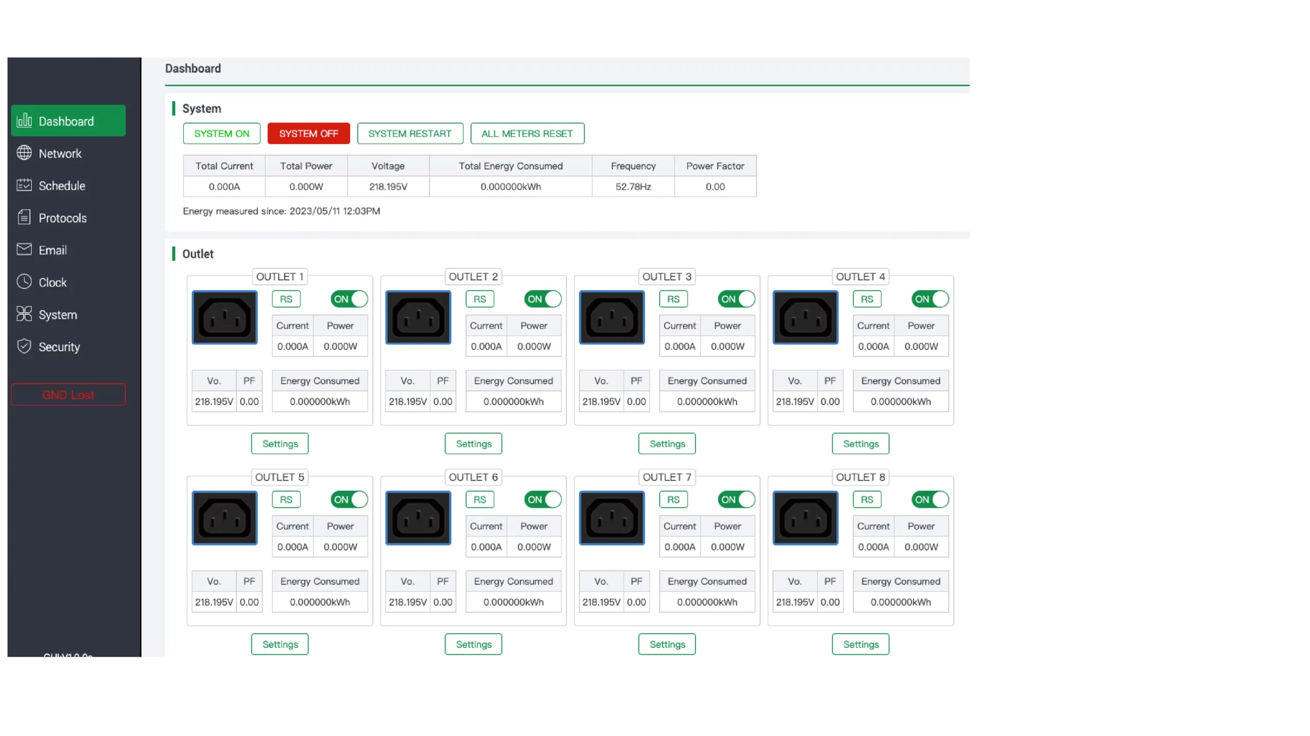  Enriched Dashboard