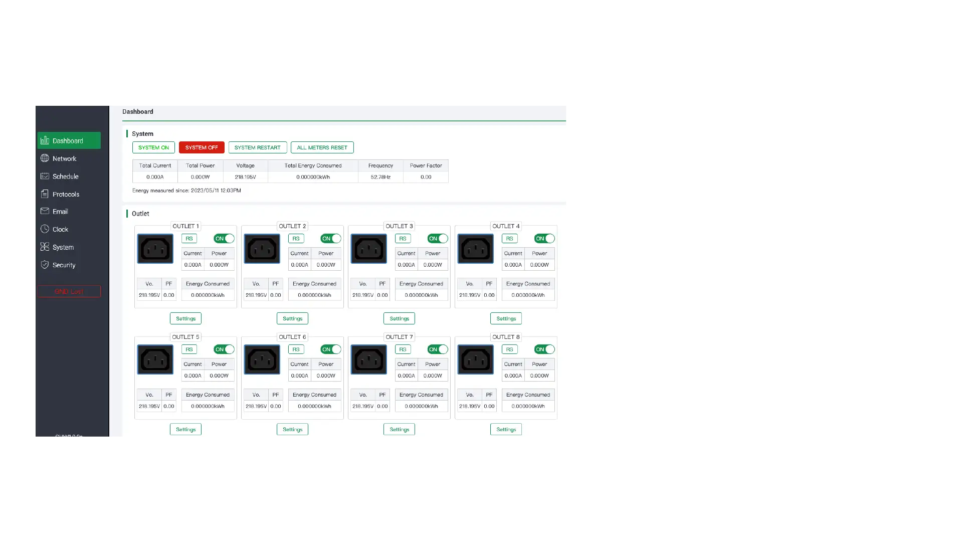  Enriched Dashboard
