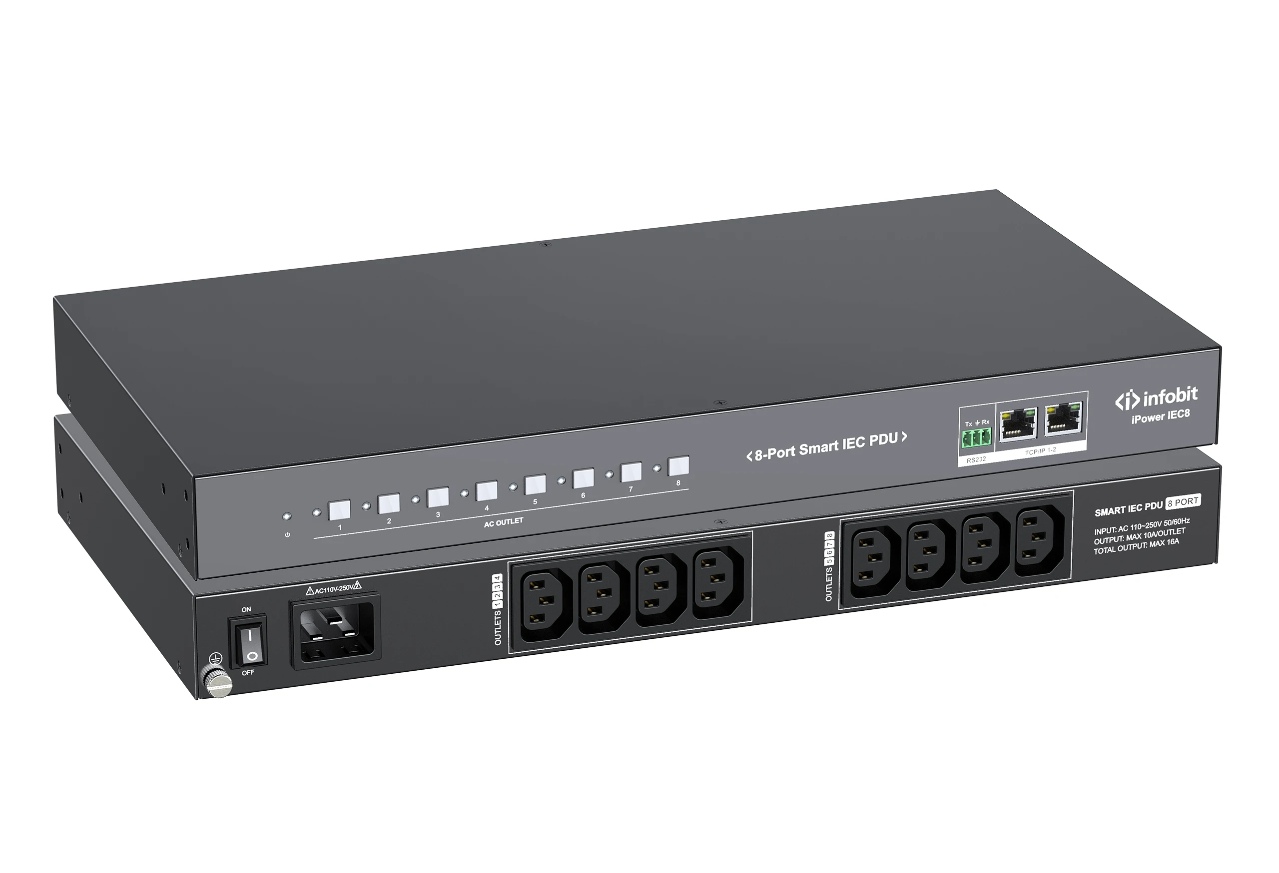iPower IEC8
