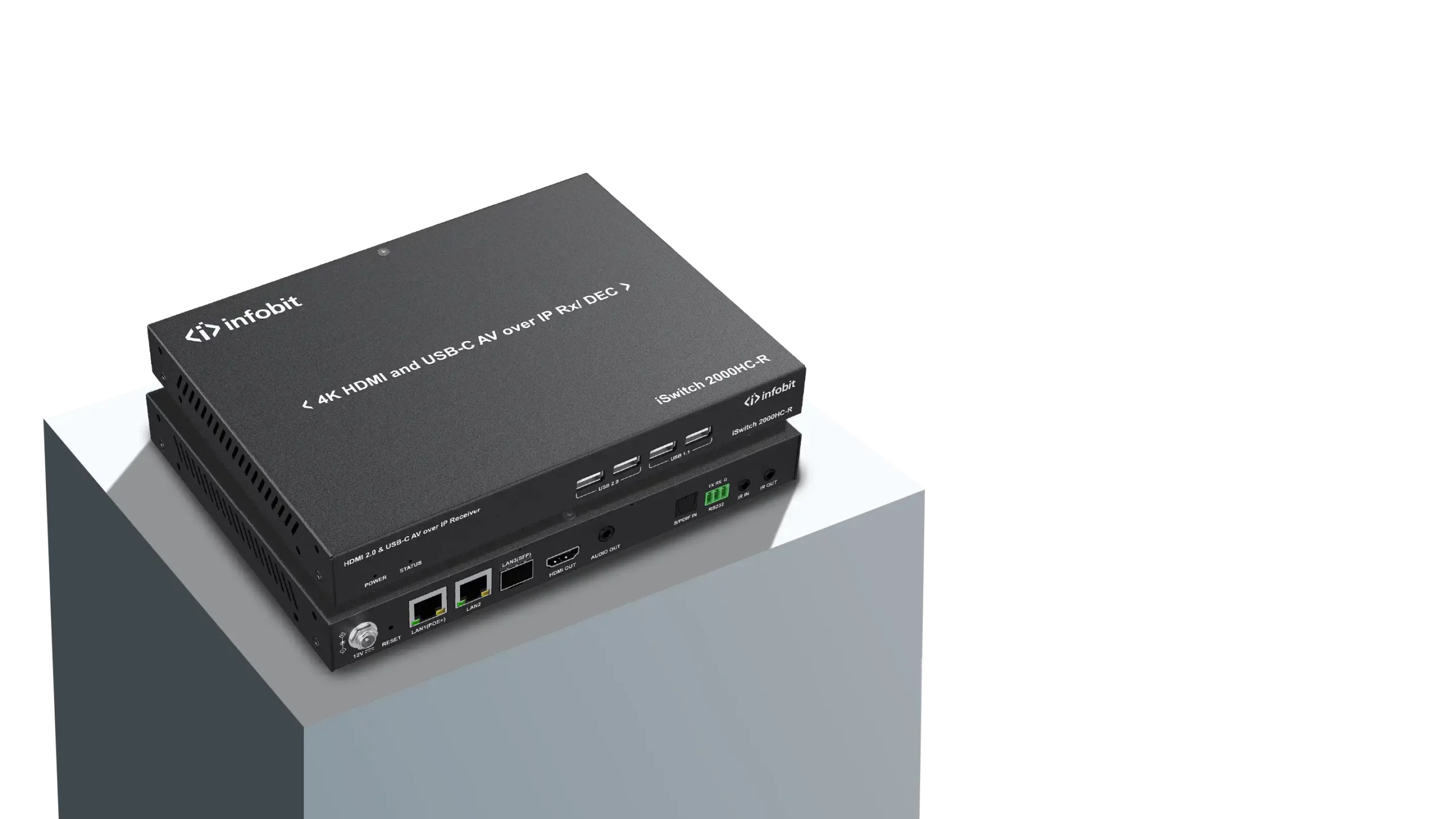  HDMI + USB-C over IP Decoder