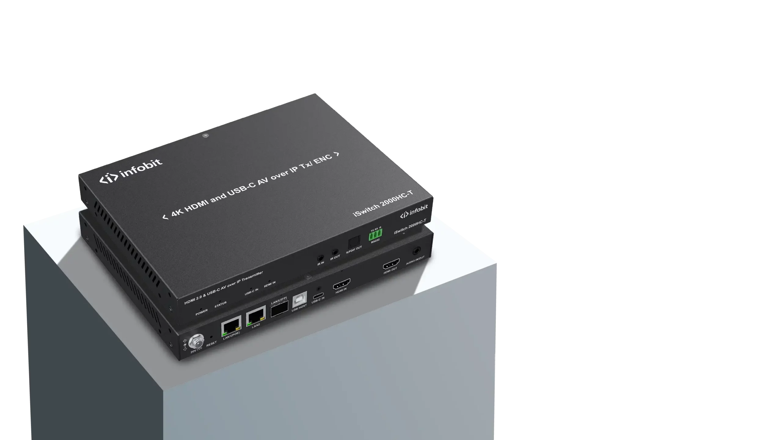  HDMI + USB-C over IP Encoder