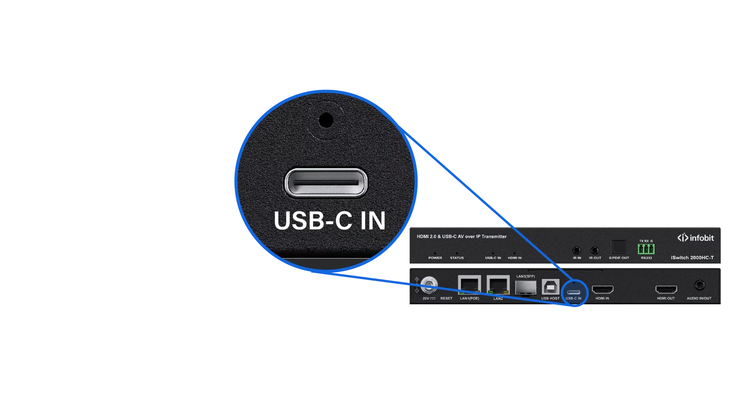  With USB-C Input