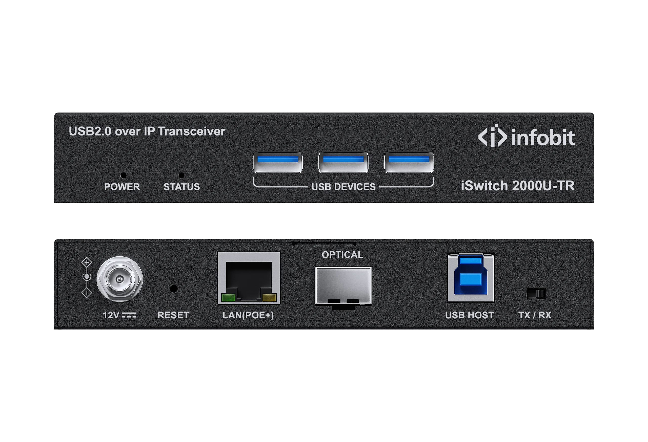 iSwitch 2000U-TR