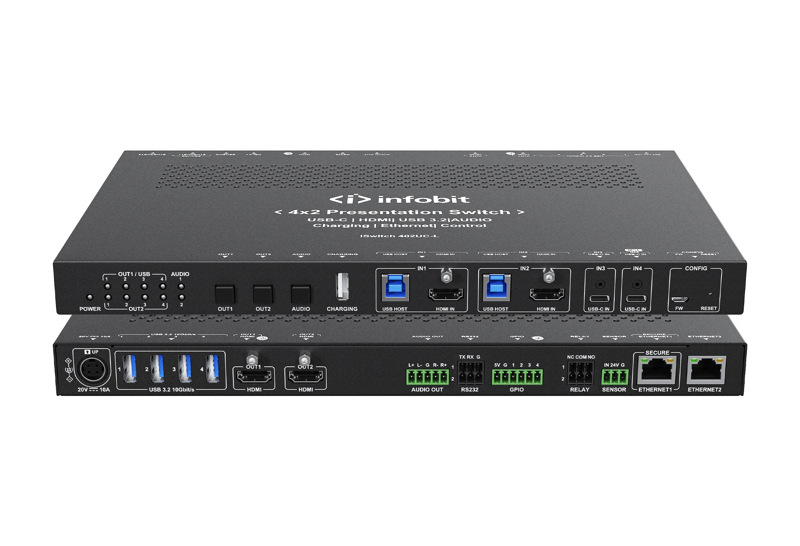 iSwitch 402UC-L